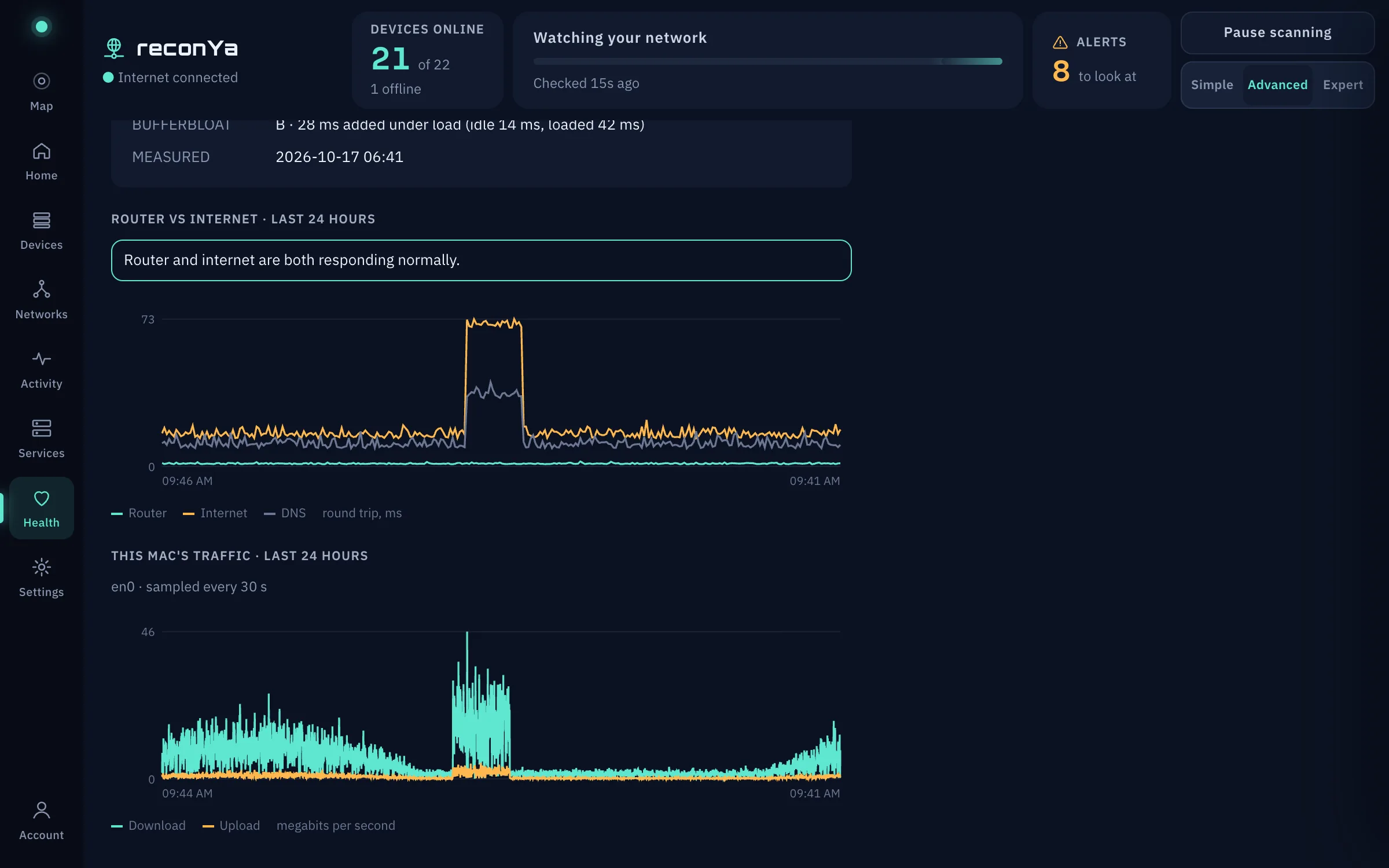 reconYa network health with router versus internet latency and traffic charts
