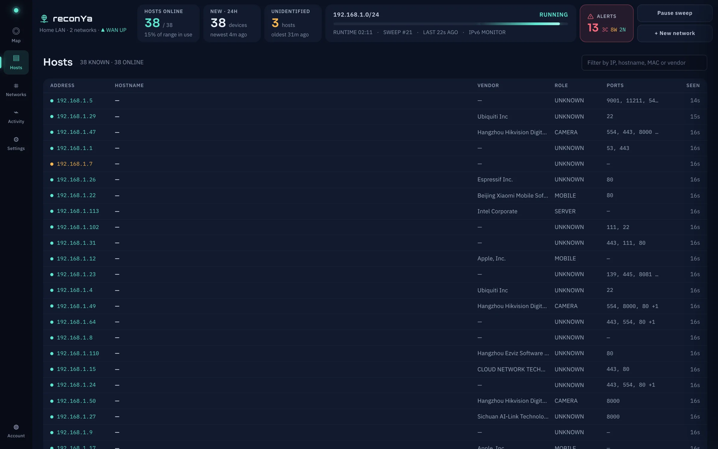 reconYa the whole inventory screen