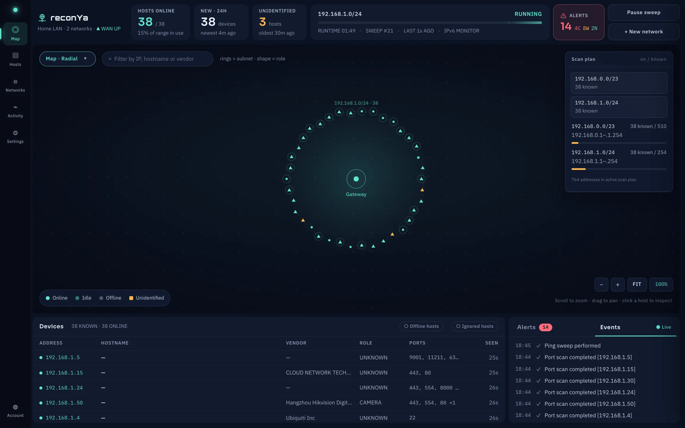 reconYa topology map screen